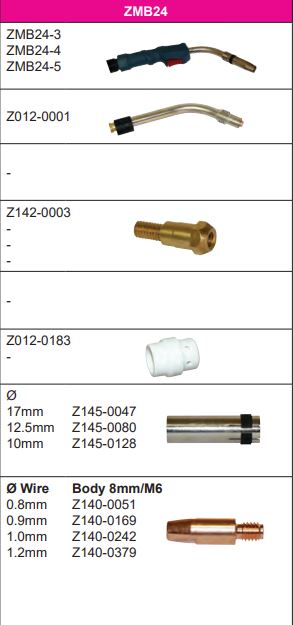 012-0183 BINZEL MB24 DIFFUSER – Tecweld